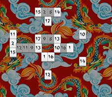 Mahjong Numbers 